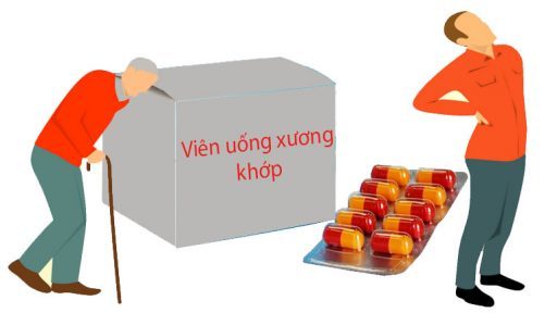 Viên uống xương khớp