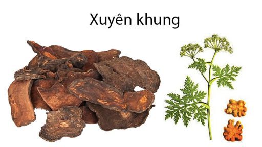 Xuyên khung là gì?